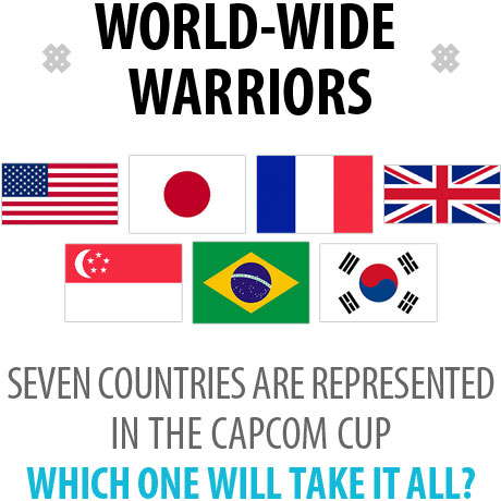 7 countries are represented in the Capcom Cup